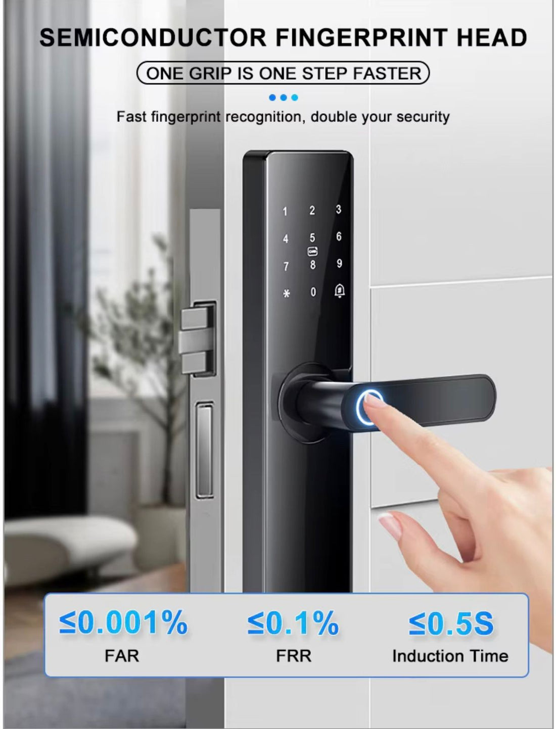 Smart Door Locks
