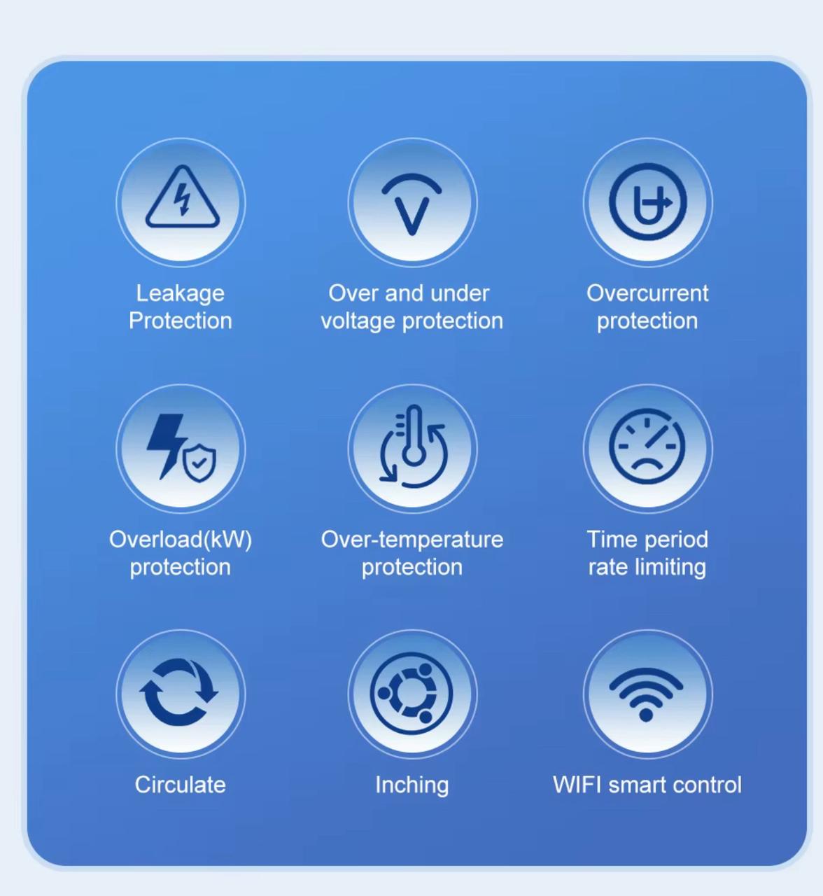 TOMZN TOVA-63T Smart WiFi Breaker 10-in-1 with Memory Relay