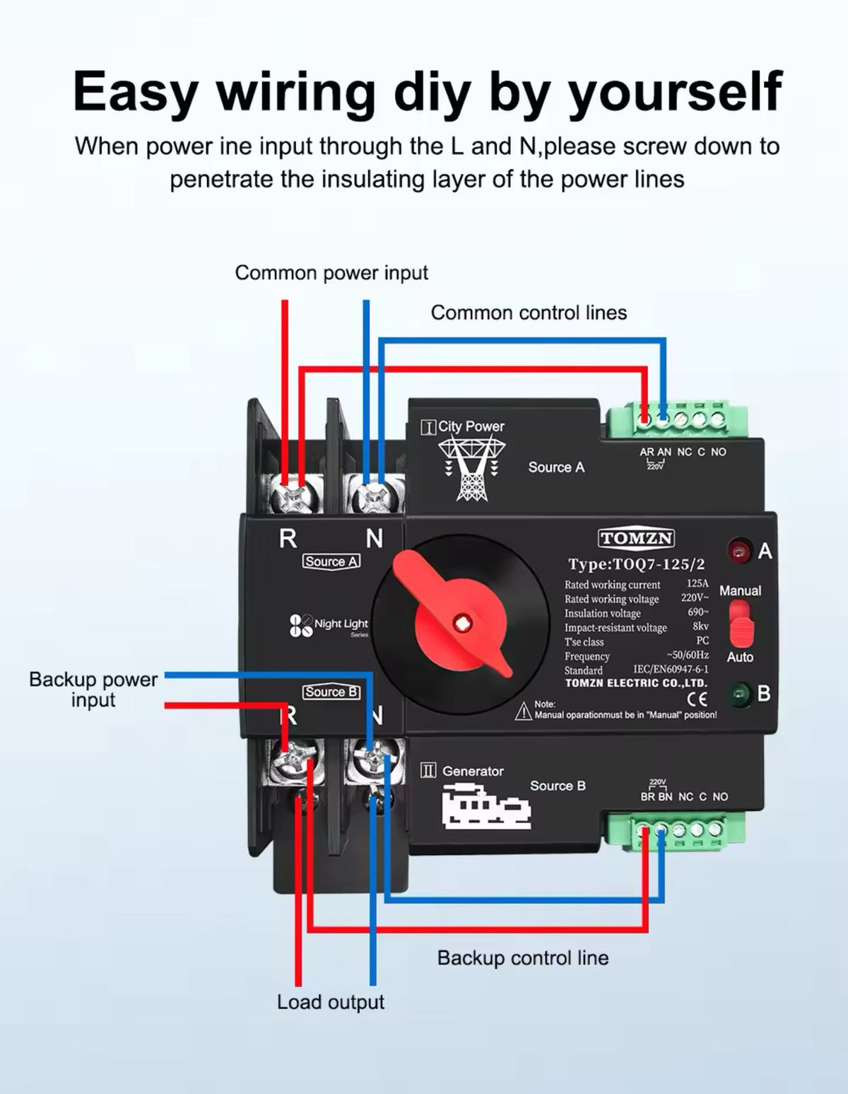 TOMZN TOQ7 ATS Dual Power Auto Transfer Switch 2P/4P 125A