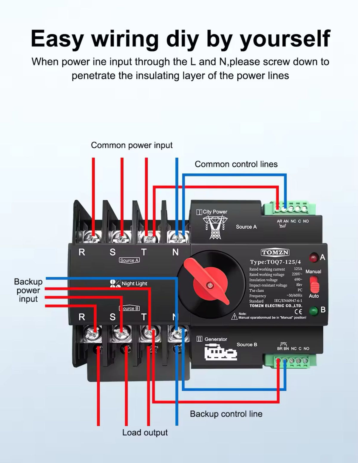 TOMZN TOQ7 ATS Dual Power Auto Transfer Switch 2P/4P 125A