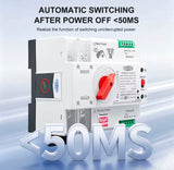 TOMZN TUYA SmartLife WIFI Smart ATS Dual Power Automatic Transfer Selector Switch Uninterrupted 2P 230V  125A